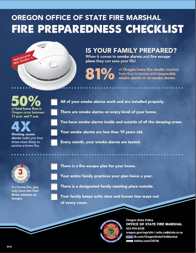 Fire Preparedness Checklist